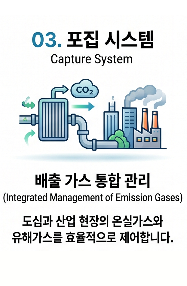 03포집시스템